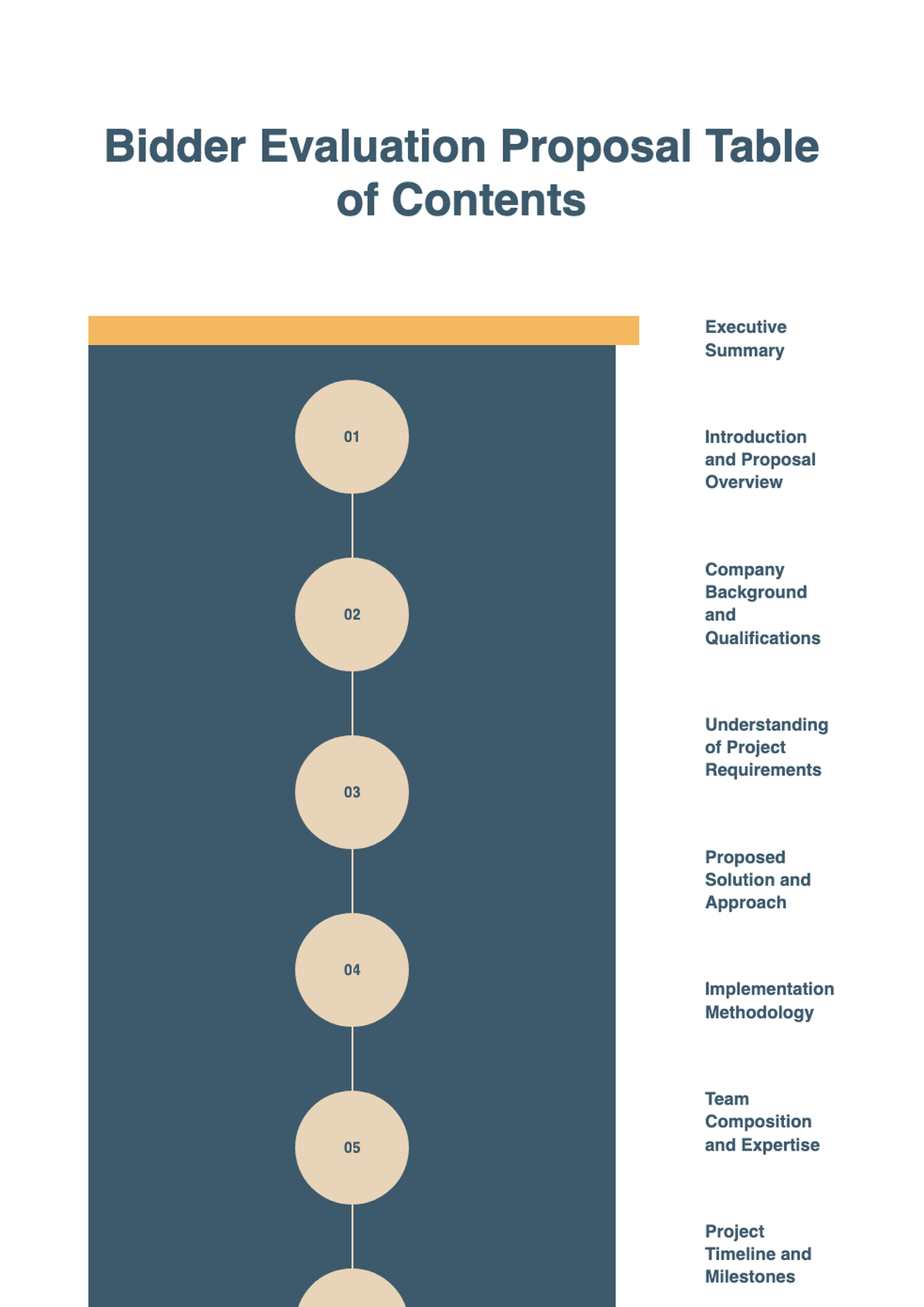Bidder evaluation proposal table of contents with numbered sections_variant_3
